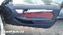 View Auto part Fog Lamp Mercedes C Class 2012