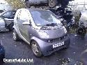 View Auto part Fuse Box Smart Fortwo; Smartcar 2004
