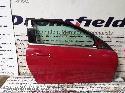 View Auto part R Front Door Mercedes C Class 2012